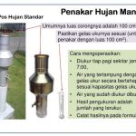 Penakar Hujan Manual