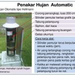 Penakar Hujan Otomatis